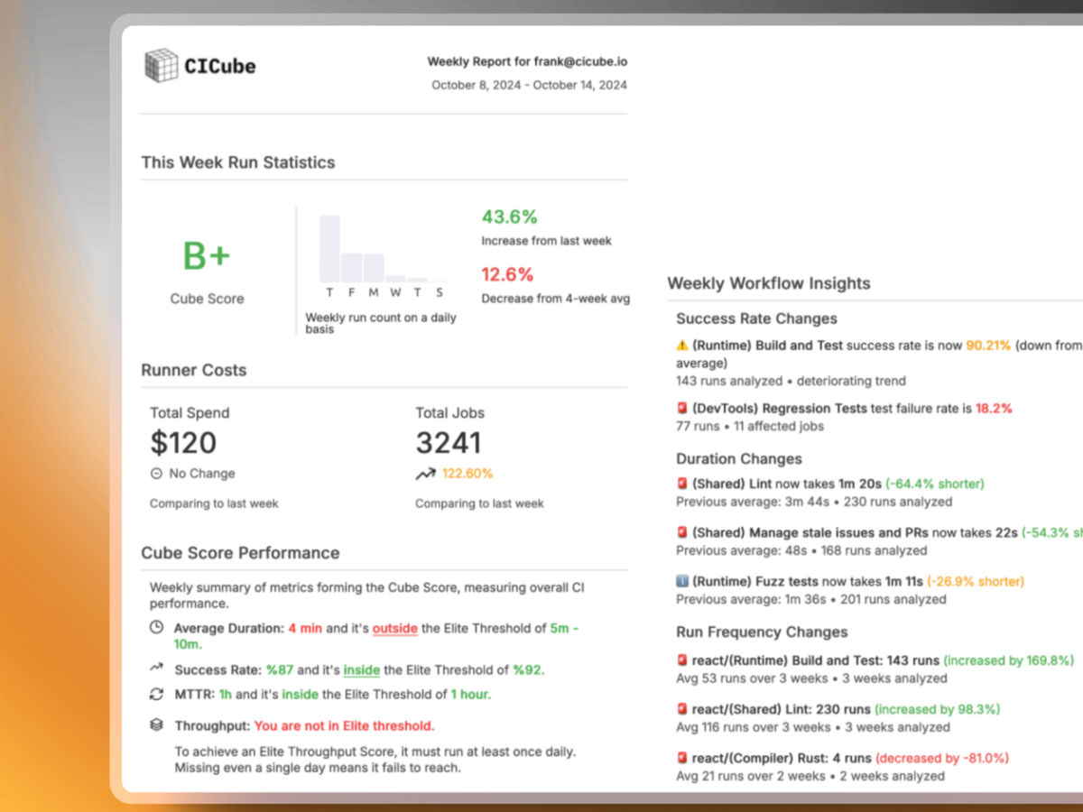 CICube CI/CD Insights