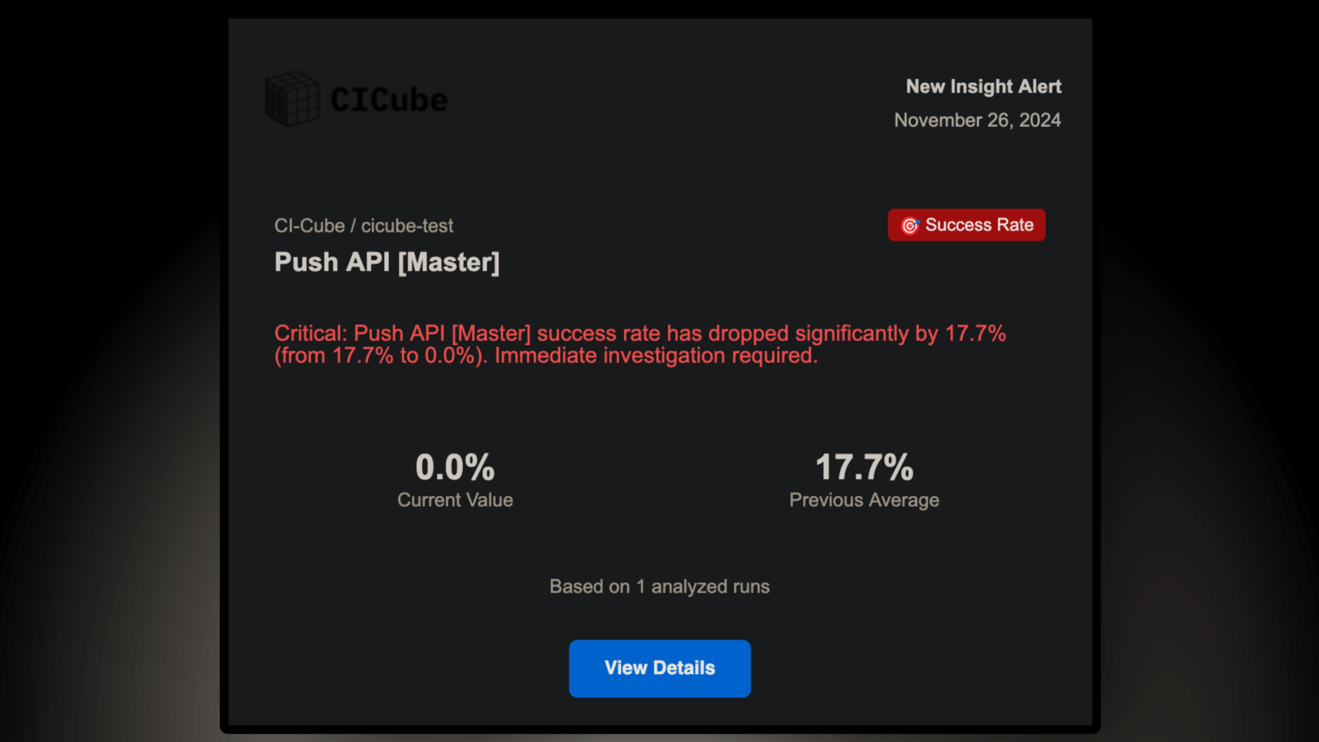 insight-report