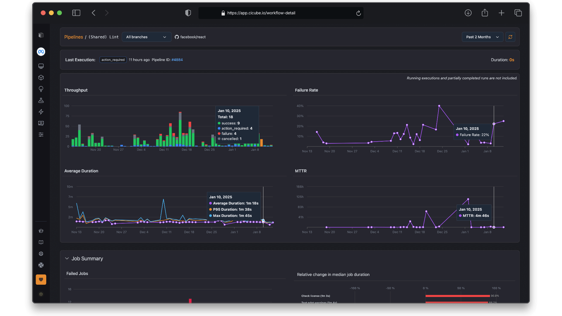 pipeline-details-doc-2