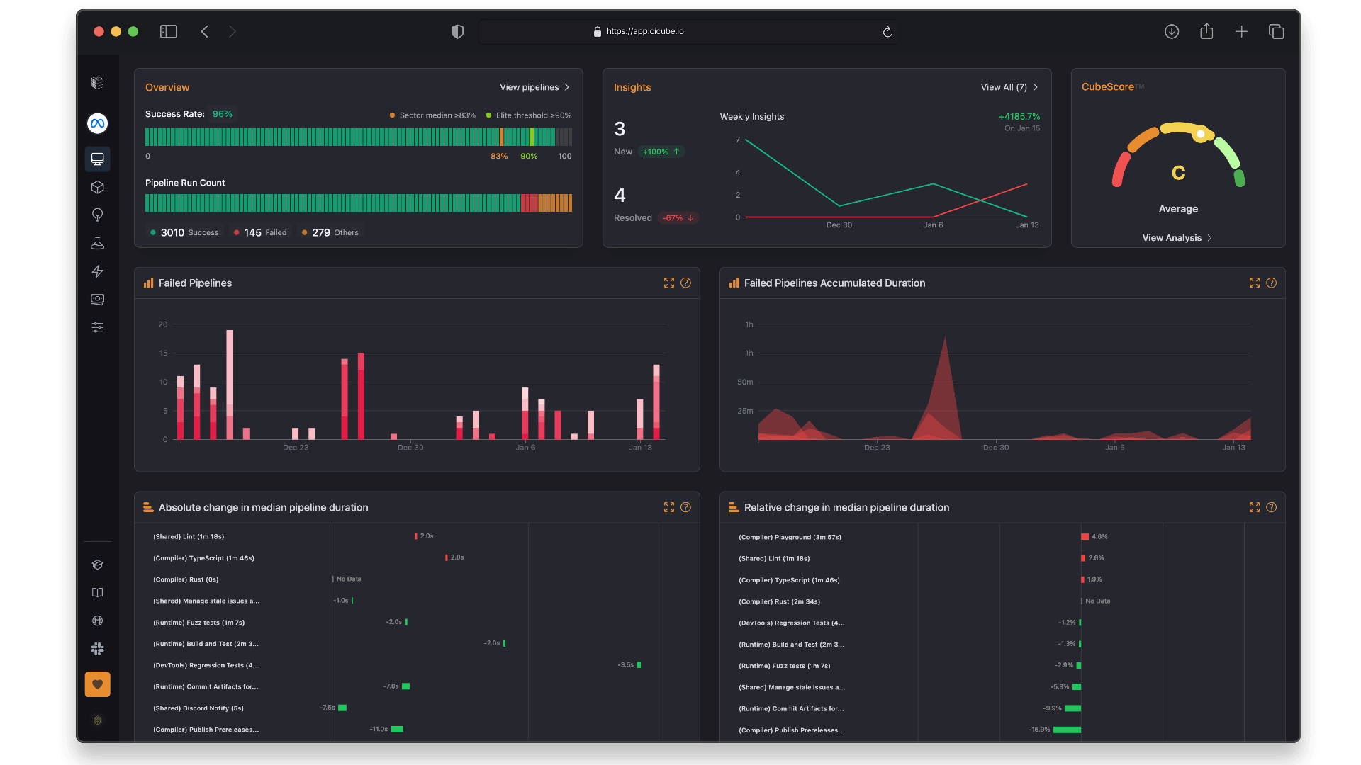 proactive-monitoring